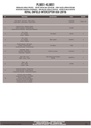 pl9051_instrucciones_01