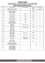 pl9053_instrucciones_01