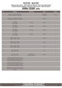 plx1152_instrucciones_01