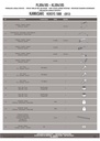 plxr4105_instrucciones_01