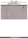 plx3101_instrucciones_01