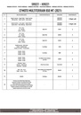 sr9221_instrucciones_01