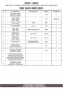 sr9252_instrucciones_01