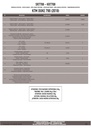 sr7708_instrucciones_01