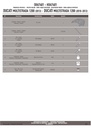 sra7401_instrucciones_01
