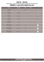 sra2101_instrucciones_01