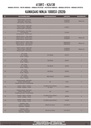 4130fz_instrucciones_01
