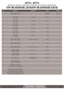 sr7710_instrucciones_01