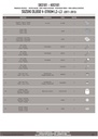 sr3101_instrucciones_01
