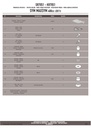 sr7051_instrucciones_01