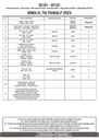 sr1201_instrucciones_01