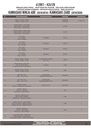 4129fz_instrucciones_01