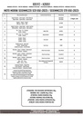9351fz_instrucciones_01