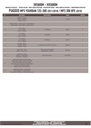 sr5600m_instrucciones_01