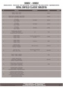 sr9052_instrucciones_01
