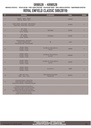 sr9052b_instrucciones_01