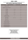 sr9050_instrucciones_01