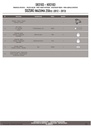 sr3103_instrucciones_01