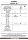 sr9256_instrucciones_01