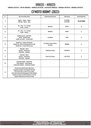 sr9225_instrucciones_01