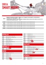 s901a_instrucciones_01