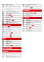 s901a_instrucciones_02
