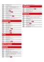s900a_instrucciones_02