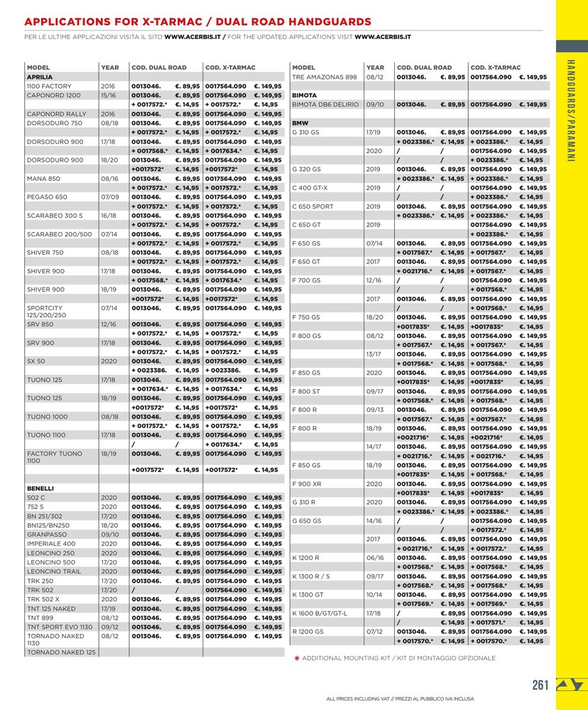 IT-0017931.090_instrucciones_00