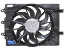 Electroventilador Argos / Cronos d18 todos nueva tecnologia Motor sin escobillas brushless